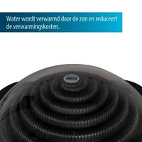 Aquaforte Solar Heater Standaard - UV-bestendige Eco Zwembadverwarming met Eenvoudige Doe-Het-Zelf Installatie - thumbnail