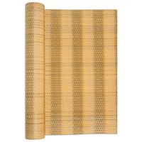 VidaXL Balkonscherm 400x80 cm poly rattan lichtbruin - thumbnail