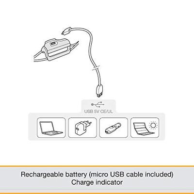 Petzl BINDI hoofdlamp ledverlichting - thumbnail