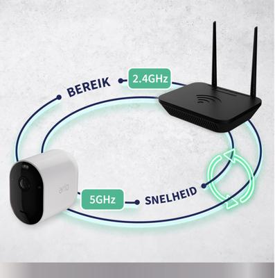 Connected Security Camera - ARLO - Pro 5 2K+ - Kleuren Nachtzicht - 4 Camera's - Dual Band Wi-Fi - thumbnail