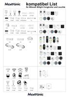 MiBoxer RGB-CCT Wifi Controller voor LED Strips 2.4G - LED0208 - thumbnail