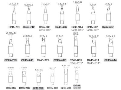 JBC Tools Soldeerpunt Beitelvorm Grootte soldeerpunt 3.2 mm Lengte soldeerpunt: 10 mm Inhoud: 1 stuk(s) JBC Tools Soldeerpunt Beitelvorm Grootte soldeerpunt 3.2 mm Lengte soldeerpunt: 10 mm Inhoud: 1 stuk(s)