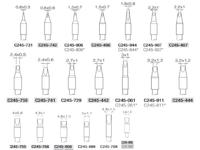 JBC Tools Soldeerpunt Beitelvorm Grootte soldeerpunt 3.2 mm Lengte soldeerpunt: 10 mm Inhoud: 1 stuk(s) - thumbnail