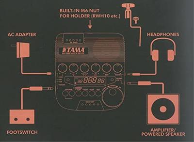 Tama RW200 - thumbnail