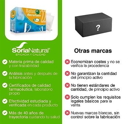 Soria Natusor N22 Aerofane The Inf 20
