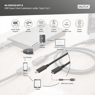 Digitus AK-300210-007-S USB-kabel USB 3.2 Gen1 (USB 3.0 / USB 3.1 Gen1) USB-C stekker, USB-C bus 0.70 m Zwart Stekker past op beide manieren