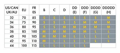 Medela Bustier easy expression zwart maat M (1 st)