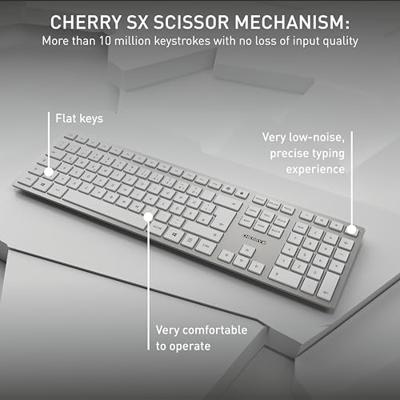 CHERRY DW 9100 SLIM toetsenbord Inclusief muis Universeel RF-draadloos + Bluetooth QWERTY Amerikaans Engels Zilver