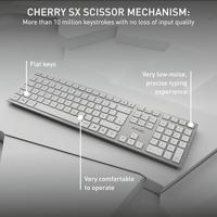 CHERRY JD-9100EU-1 Set met toetsenbord en muis Draadloos, Radiografisch QWERTY, US-Engels Wit - thumbnail