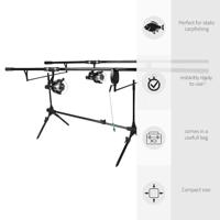 Fish 2-rod karperset - thumbnail