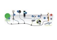 GardenLights Ronde downlighterPalm 12V - 2585061 - thumbnail