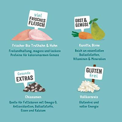 Edgard & Cooper Bio Kalkoen & Kip 700gr hond