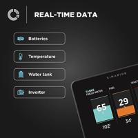 SIMSC503 - DIGITALE SHUNT 500A - thumbnail