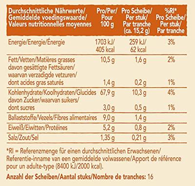 Knackebrot met sesam en zeezout glutenvrij - thumbnail
