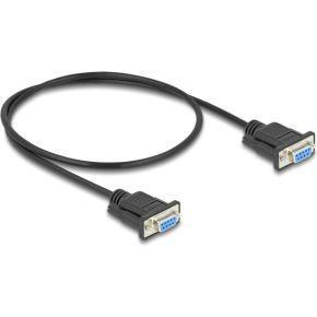 DeLOCK 86822 seriële kabel Zwart 0,5 m DB-9 DeLOCK 86822 seriële kabel Zwart 0,5 m DB-9