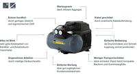 Schneider Airsystems Compactmaster" compressor van schneider druckluft compressor compactmaster schneider cm 155-8-6 wof - thumbnail