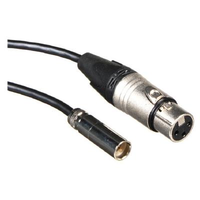 Blackmagic Video Assist Mini XLR Cables