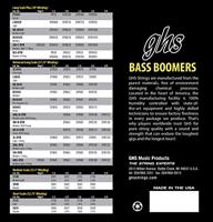 GHS 3135 Shortscale Bass Boomers Light snarenset voor bas - thumbnail