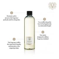 Dr. Vranjes Ginger Lime Fragranza D'Ambiente Refill 500ml - thumbnail