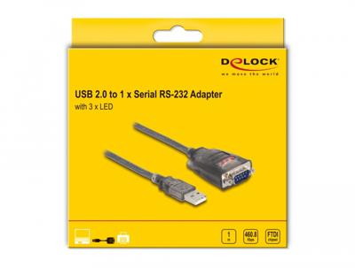 Delock 61400 tussenstuk voor kabels USB A RS-232 Zwart Delock 61400 tussenstuk voor kabels USB A RS-232 Zwart