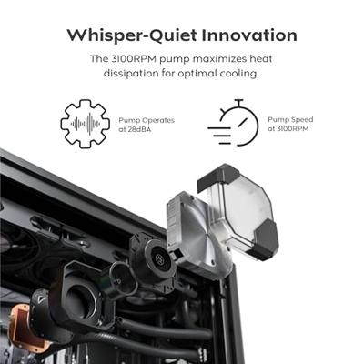 Montech hyperflow silent 360 waterkoeling (zwart)