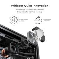 Montech HyperFlow Silent 360 Wit - thumbnail