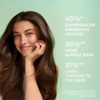 Phyto Volume Volumizing Shampoo 250 ml - thumbnail