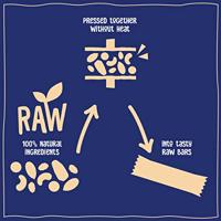 Nakd Bar | Nakd | 612g - thumbnail