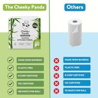 The Cheeky Panda Keukenpapier - fsc bamboe - 2-laags - 2st - thumbnail