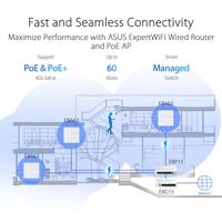 Asus ExpertWiFi EBP15 WiFi-router - thumbnail