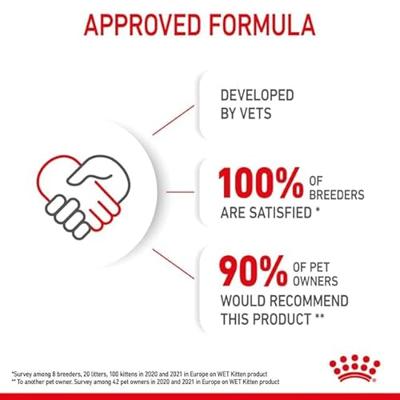 Royal Canin Kitten kattenvoer Natvoer (12x85g)