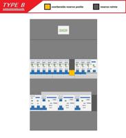 GACIA 9 groepenkast type B aardlekschakelaars 9 groepen, kookgroep en hoofdschakelaar 40A - thumbnail