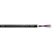 Cordial CMK 250 Microfoonkabel 2 x 0.5 mm² Zwart per meter - thumbnail