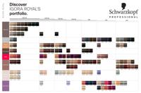 Schwarzkopf Professional Igora Royal 8-0 60ml - thumbnail