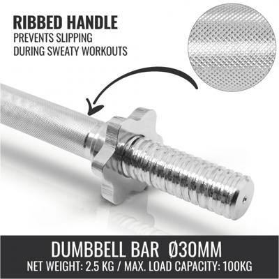 Dumbellset 30 kg Gripper Kunststof
