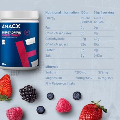 Energy drink forest fruit 1000 Gram