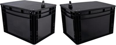 Chike transportbox "eurobox" transport box eurobox left and right