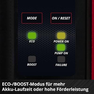 Einhell AQUINNA 36/35 F LED AUTOMATIC Power X-Change Accu-tuinpomp 3800 l/h 37 m