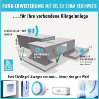 m-e modern-electronics 41368 Zender voor Draadloze deurbel - thumbnail