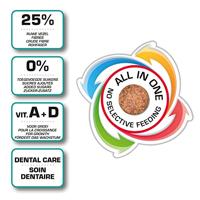 Beaphar care+ konijn junior - thumbnail