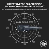 Hoofdtelefoon met Hoofdband Razer BlackShark V2 X Wit - thumbnail
