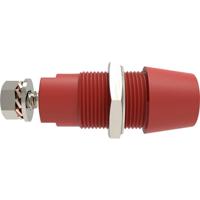 Schützinger DI SAB 9430 Ni / RT Veiligheids-opbouwbus Recht Rood 1 stuk(s) - thumbnail