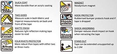 Makita B-57168 Rolbandmaat 10 meter x 25 mm