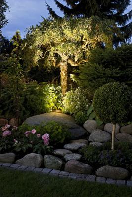 Led grondspot 9 watt rond Led grondspot 9 watt rond