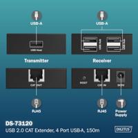 Digitus DA-73120 USB-extender USB-A, USB-A 2.0, RJ45 Via netwerkkabel RJ45 150 m - thumbnail