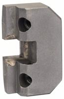 Bosch Accessories 2608639026 Matrijs geschikt voor golfplaten en bijna alle trapeziumplaten tot 1,2 mm, GNA 3,2 + 3,5 - thumbnail