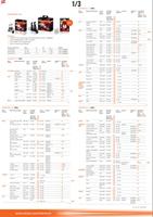 Osram Automotive Lampfitting (auto) LEDCAP03 Bouwvorm (autolamp) H7 - thumbnail