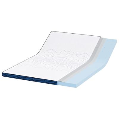 Matraspads met de deur Wit en Blauw 140 x 190 cm