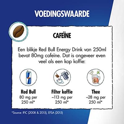Red Bull Tropical 12-pack - thumbnail
