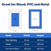 Petsafe hondenluik extreem weer kunststof - thumbnail